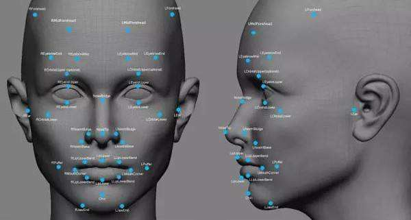 AI+安防：人脸识别的凝视